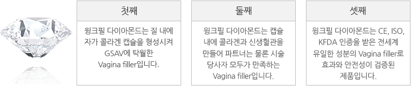 �������� �������� ����